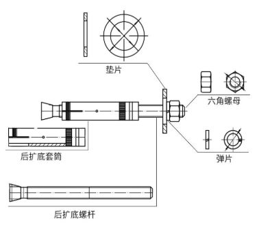 我是機械錨栓！初次相見，還望多多指教