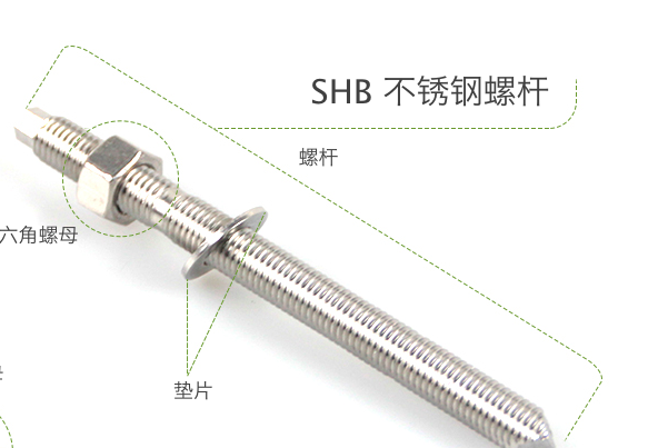 什么是不銹鋼高強化學錨栓？你知道如何讓它安全施工嗎？