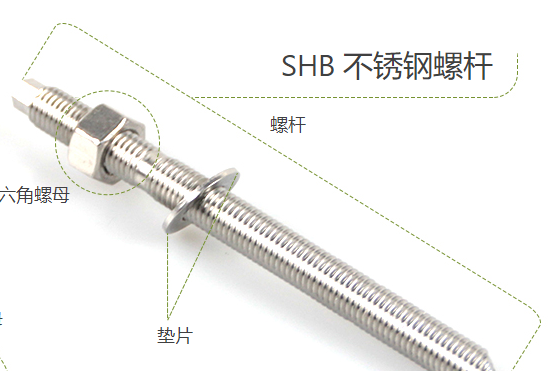 從原材到成品，不銹鋼高強化學錨栓了解知多少？