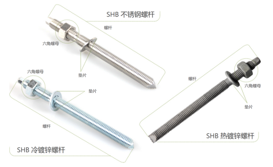 化學(xué)錨栓選擇碳鋼還是不銹鋼？這3個知識點很重要！